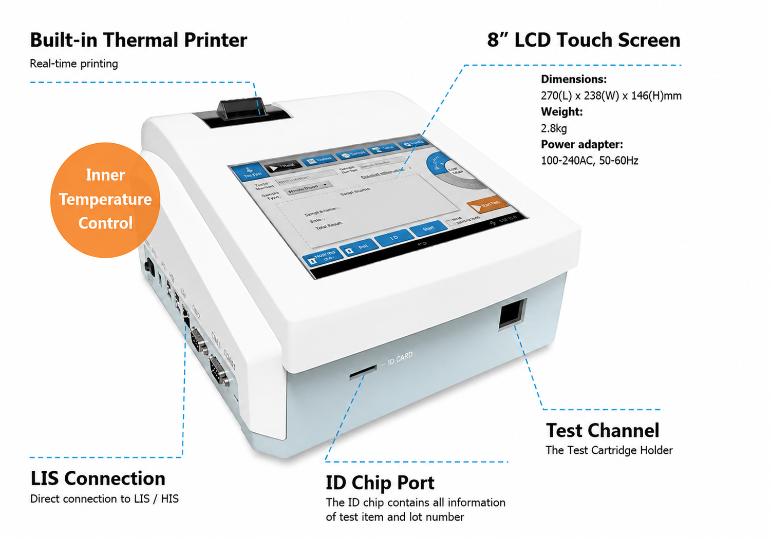Finecare Immunoassay Analyzer - Image 2