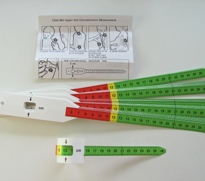 MUAC tape for nutrition screening